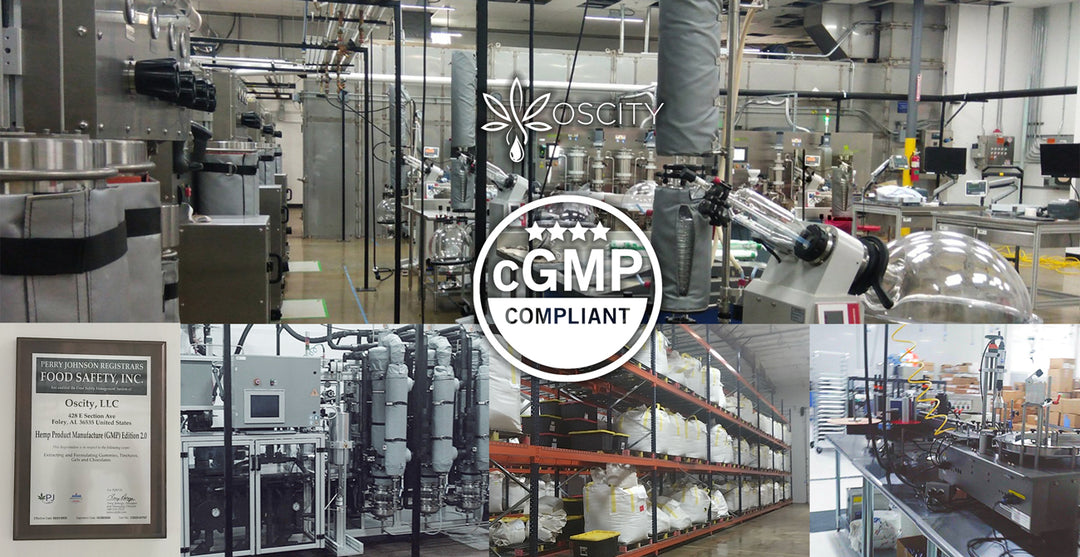 Good Manufacturing Practices CGMP Compliant